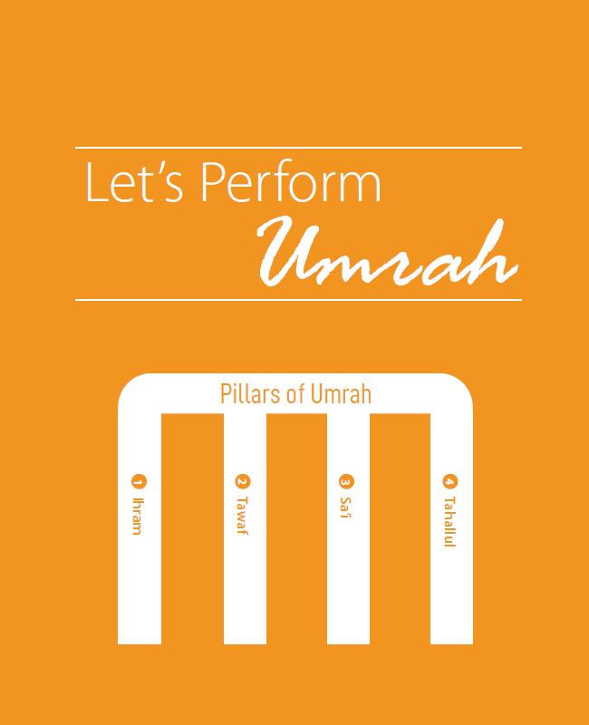Wiro Bound - A6 Pocket Size - Hajj & Umrah Guide