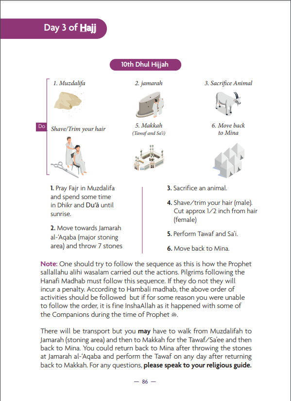 The Best - Hajj, Umrah & Ziyara Guide - A6