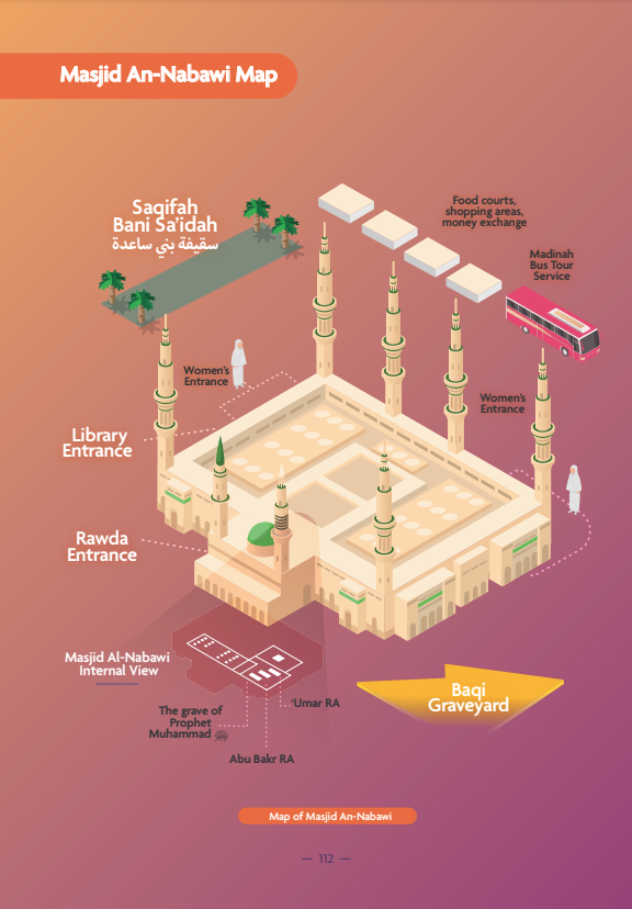 The Best - Hajj, Umrah & Ziyara Guide - A6